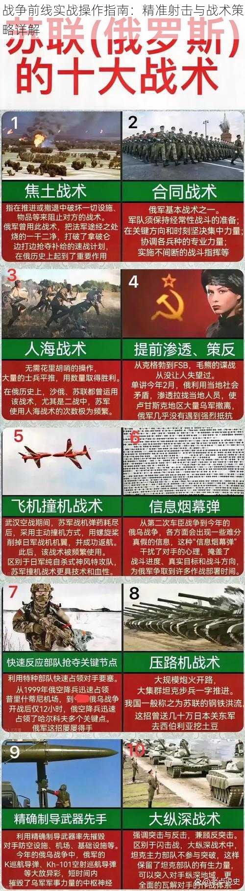 战争前线实战操作指南：精准射击与战术策略详解