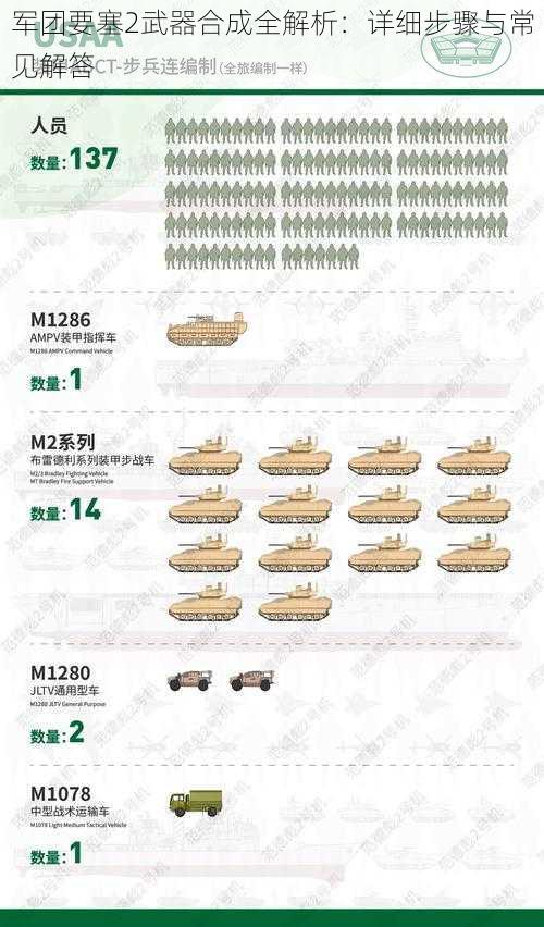 军团要塞2武器合成全解析：详细步骤与常见解答