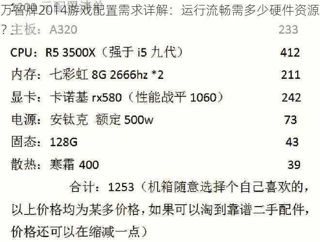 万智牌2014游戏配置需求详解：运行流畅需多少硬件资源？