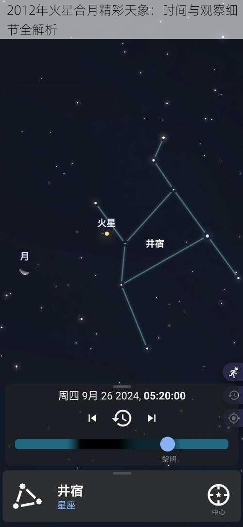 2012年火星合月精彩天象：时间与观察细节全解析