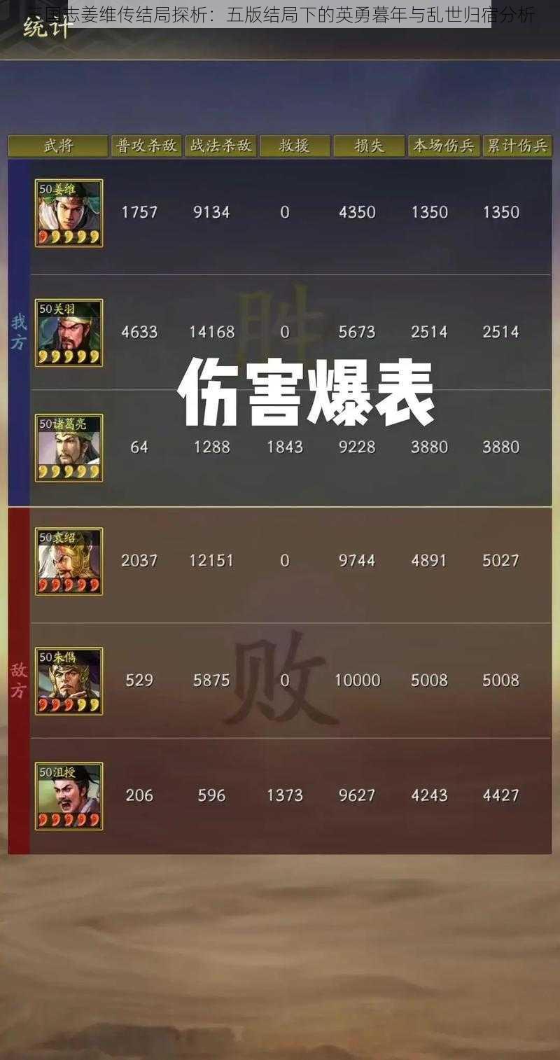 三国志姜维传结局探析：五版结局下的英勇暮年与乱世归宿分析