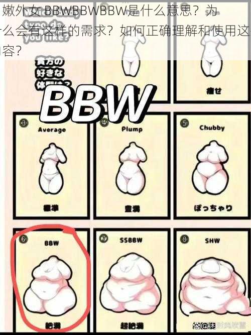 白嫩外女 BBWBBWBBW是什么意思？为什么会有这样的需求？如何正确理解和使用这些内容？