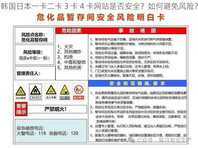 韩国日本一卡二卡 3 卡 4 卡网站是否安全？如何避免风险？