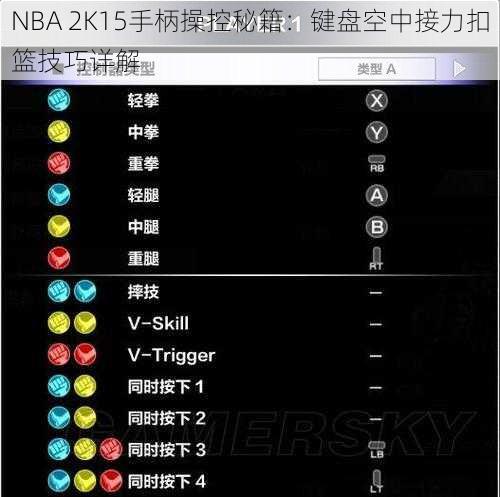 NBA 2K15手柄操控秘籍：键盘空中接力扣篮技巧详解