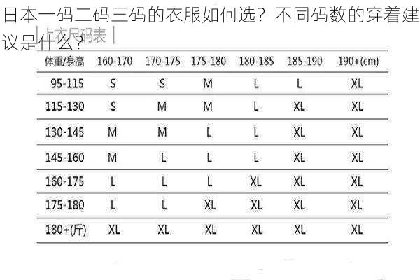 日本一码二码三码的衣服如何选？不同码数的穿着建议是什么？