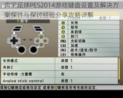 实况足球PES2014游戏键盘设置及解决方案探讨与探讨经验分享攻略详解