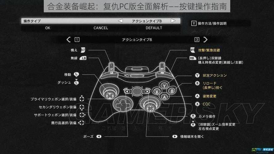 合金装备崛起：复仇PC版全面解析——按键操作指南