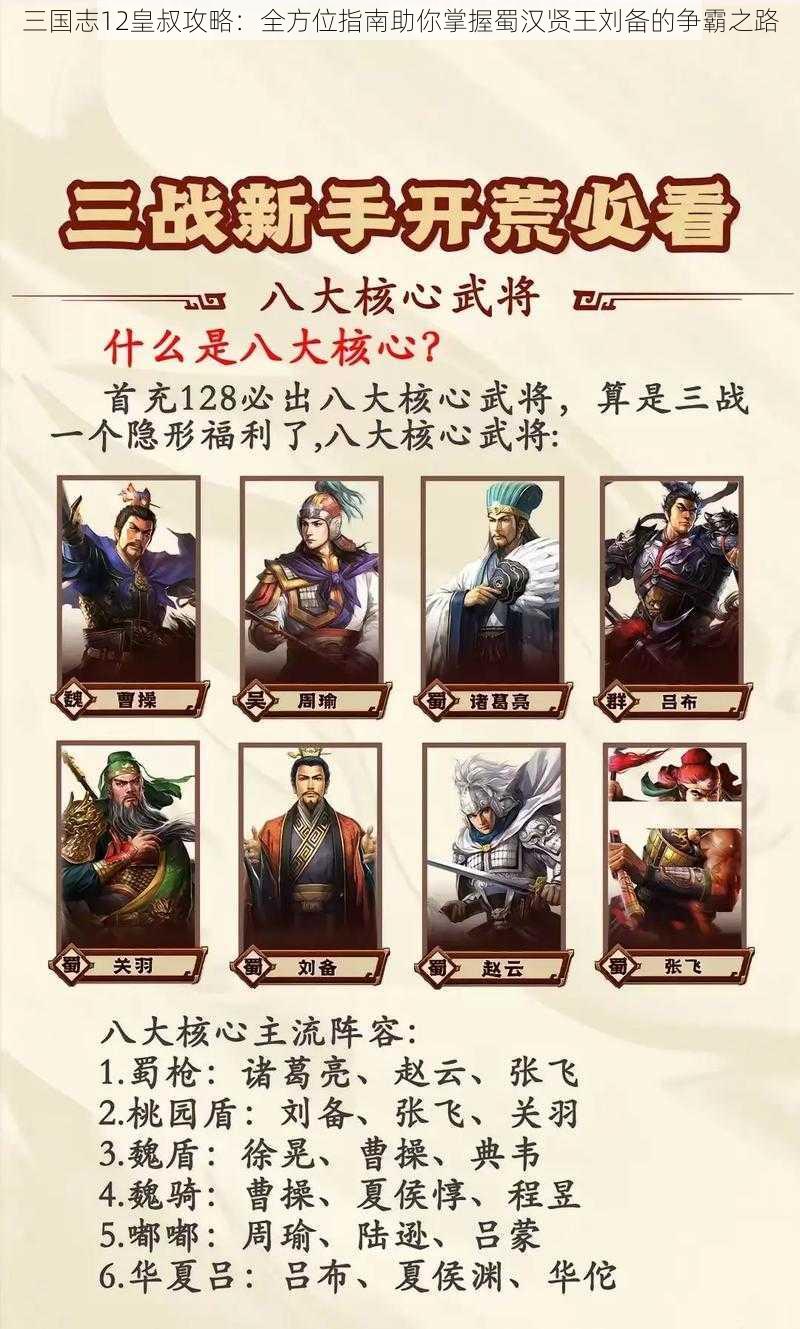 三国志12皇叔攻略：全方位指南助你掌握蜀汉贤王刘备的争霸之路