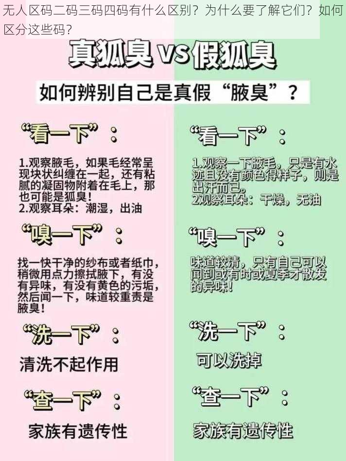 无人区码二码三码四码有什么区别？为什么要了解它们？如何区分这些码？