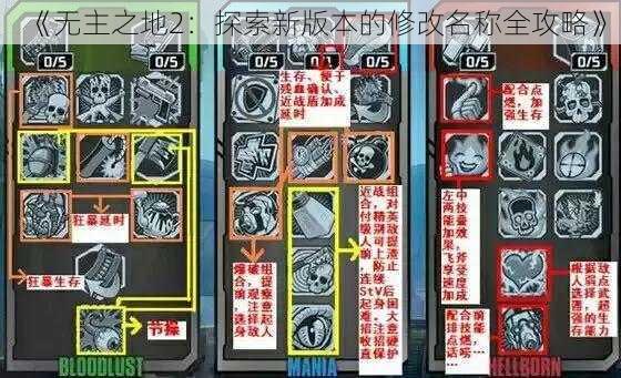 《无主之地2：探索新版本的修改名称全攻略》