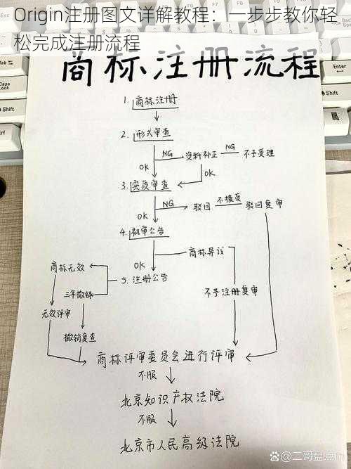 Origin注册图文详解教程：一步步教你轻松完成注册流程