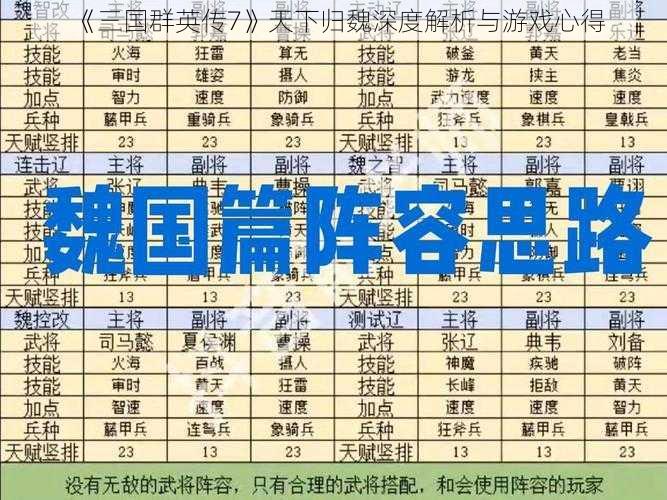 《三国群英传7》天下归魏深度解析与游戏心得