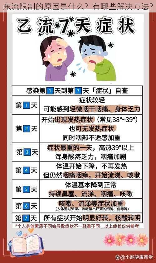 东流限制的原因是什么？有哪些解决方法？