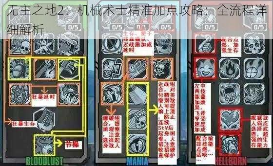 无主之地2：机械术士精准加点攻略：全流程详细解析